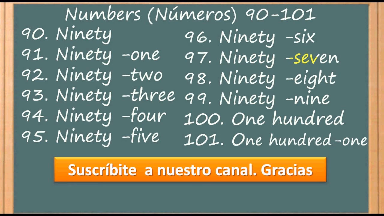 ¿Cómo se escribe 101 en inglés?