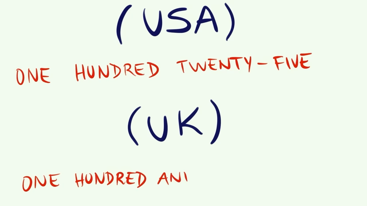 ¿Cómo leer 125 en inglés?