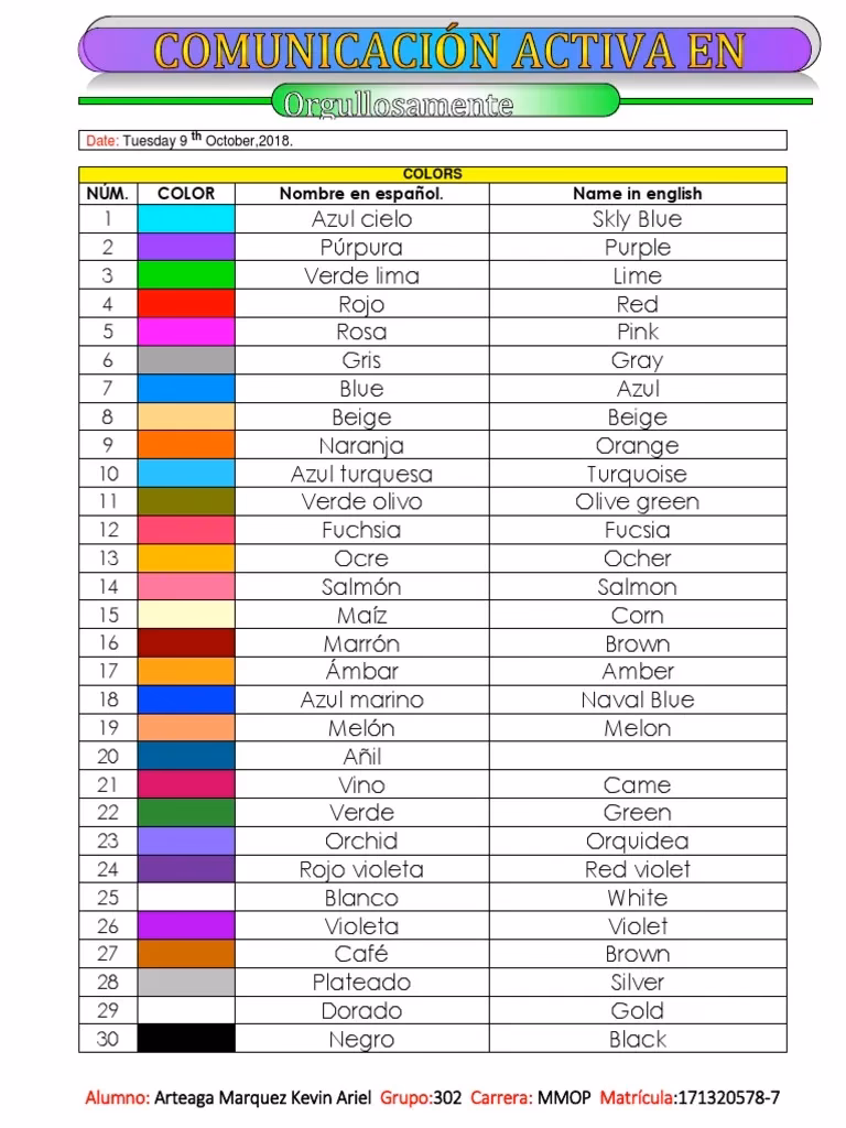 ¿Cómo se escriben 20 colores en inglés?