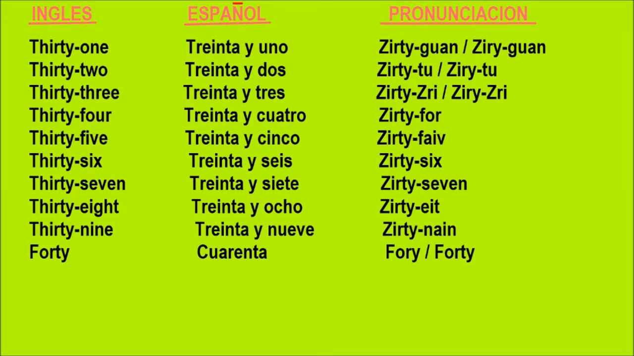 ¿Cómo se dice en inglés 21 22 23 24 25 26 27 28 29 30?
