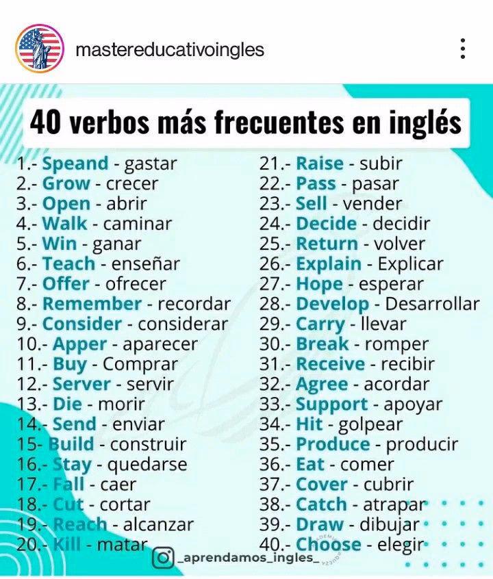 ¿Cuáles son los 100 verbos más comunes en inglés?