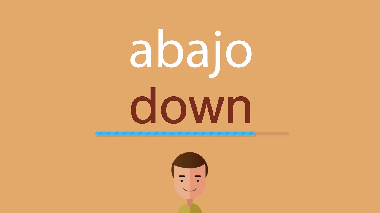 ¿Cómo se dice la palabra