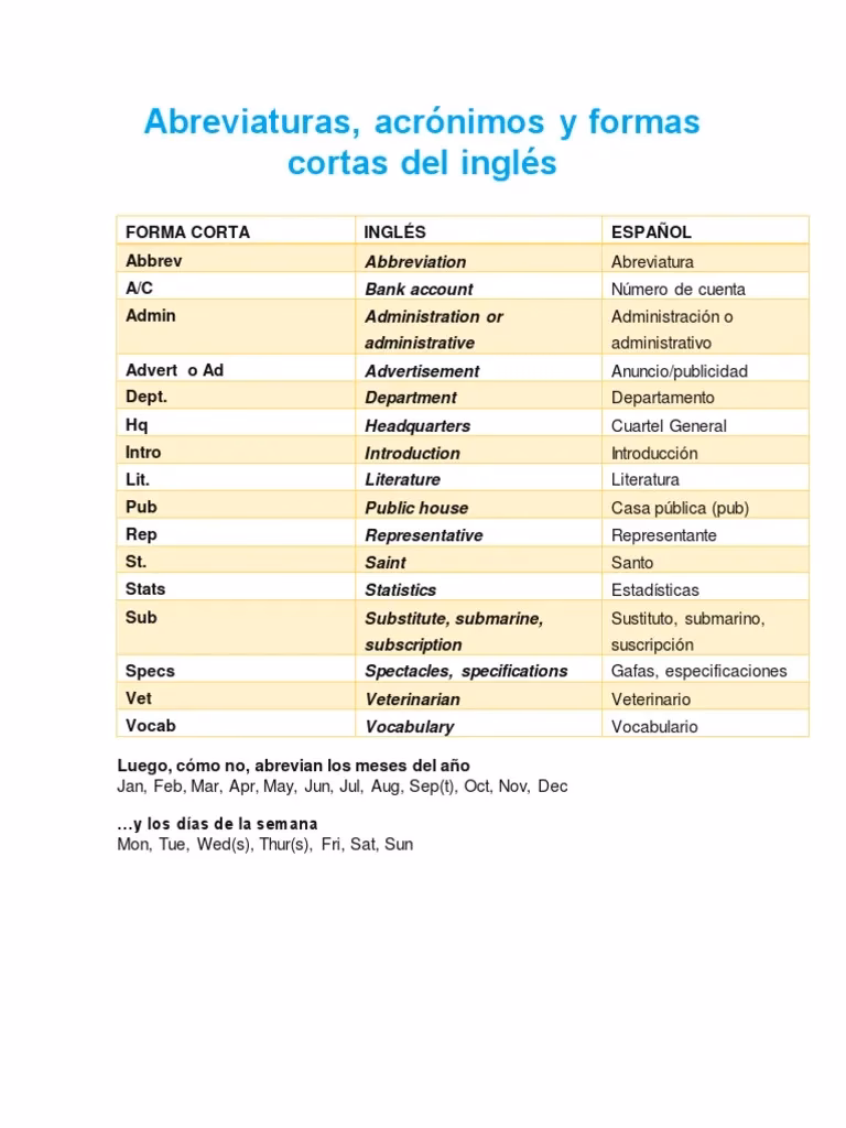 ¿Qué significa MFD en inglés?