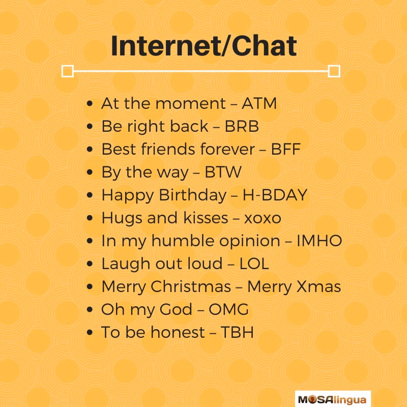 ¿Qué es un acrónimo en inglés?