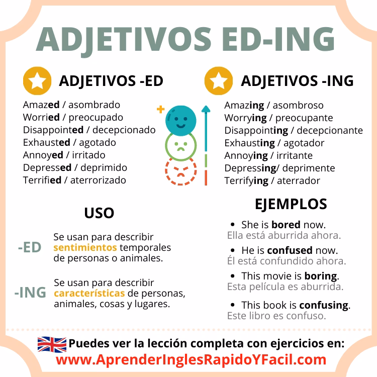 ¿Cómo se enseñan los adjetivos que terminan en ed e ing?