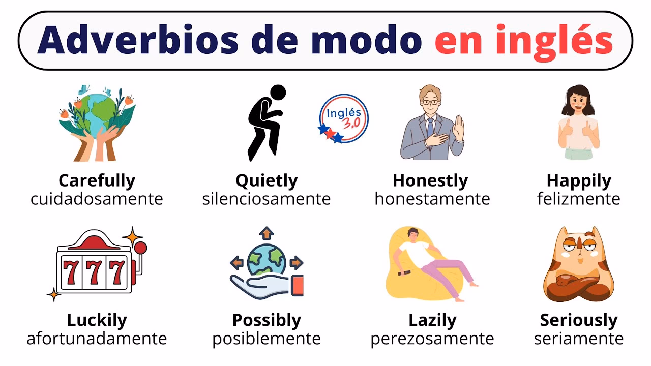 ¿Cuál es el adverbio de modo en inglés?