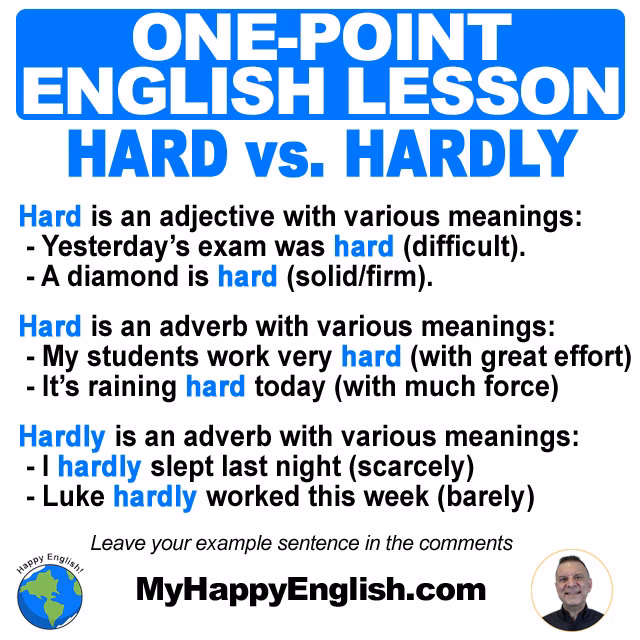 ¿Cuál es el adverbio de hard?