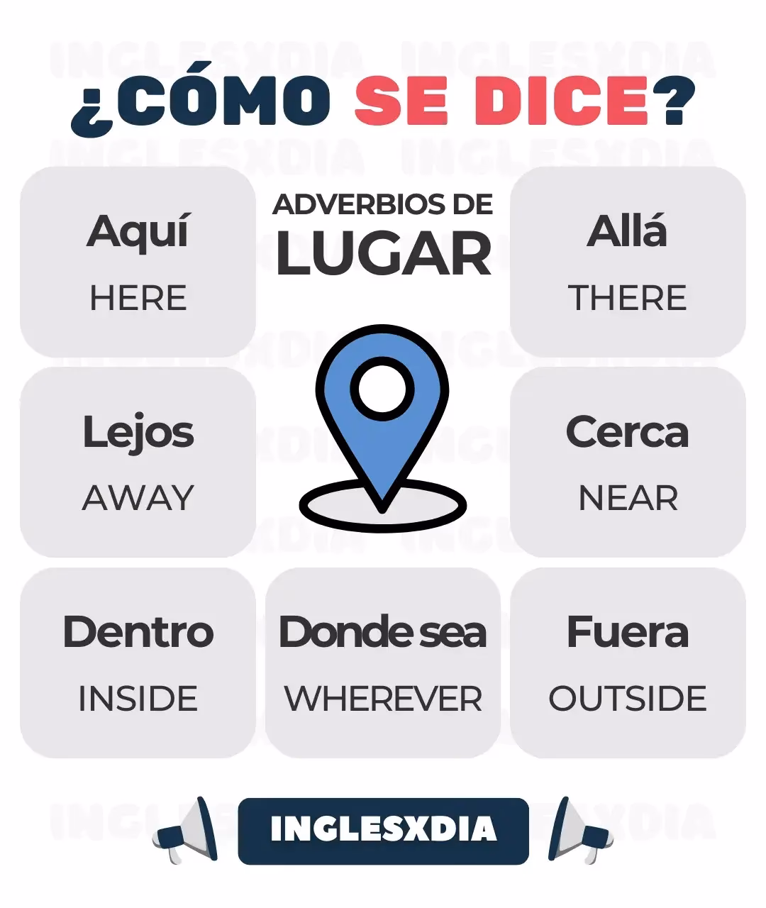 ¿Cuál es el adverbio de lugar en inglés?