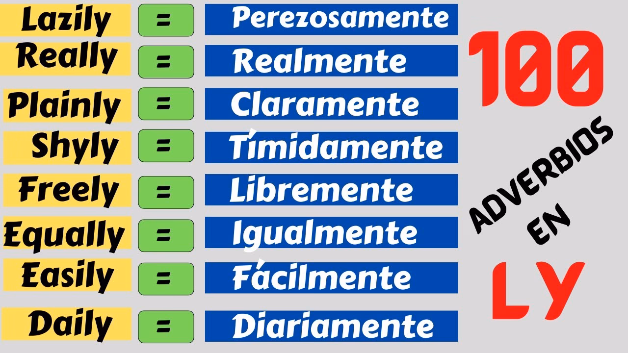 ¿Qué tipos de adverbios terminan en ly?