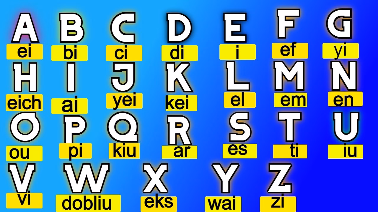 ¿Cuál es el prefijo Al en inglés?