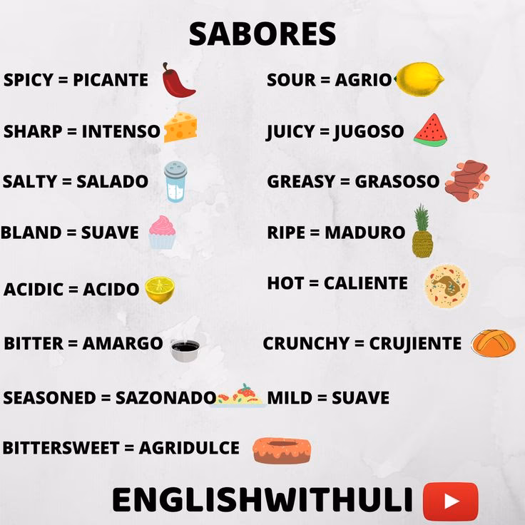 ¿Cómo se dice amargo?