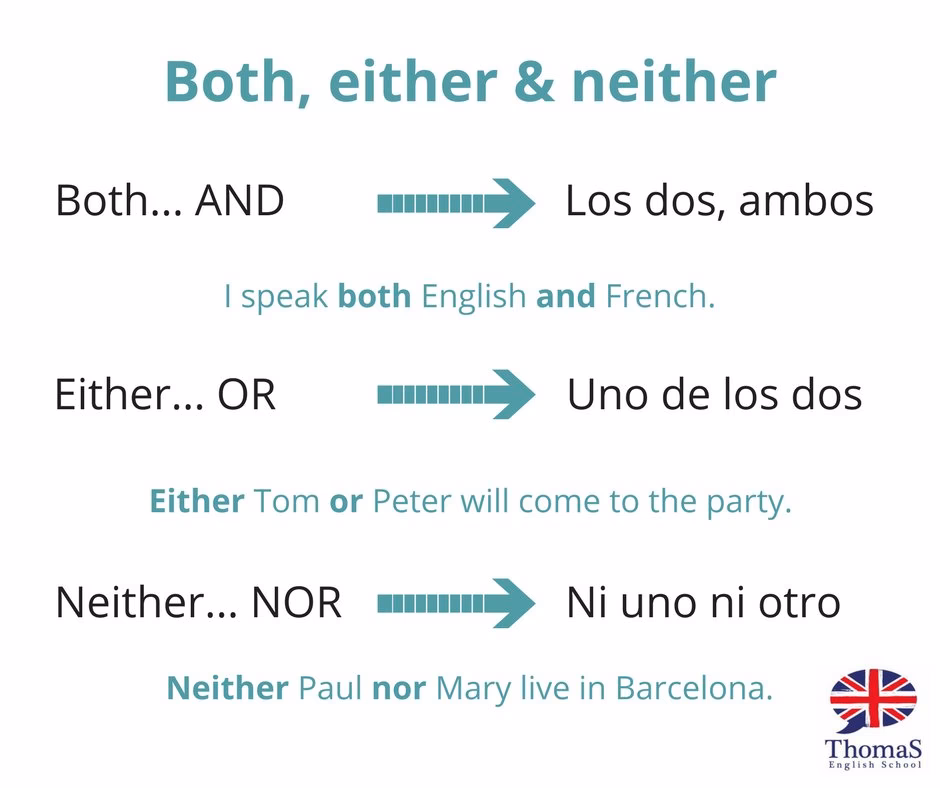 ¿Cómo llamamos a ambos en inglés?