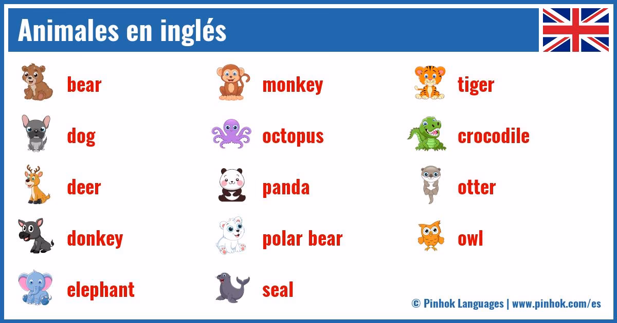 ¿Cuáles son los nombres de los animales en inglés?