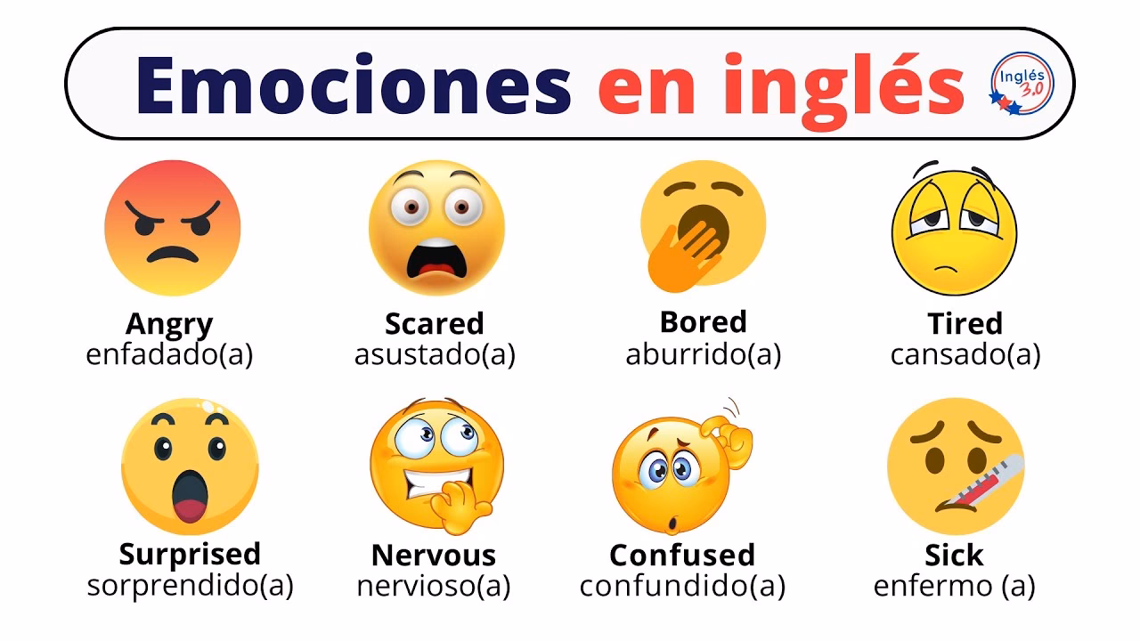 ¿Cómo se dice ansioso?