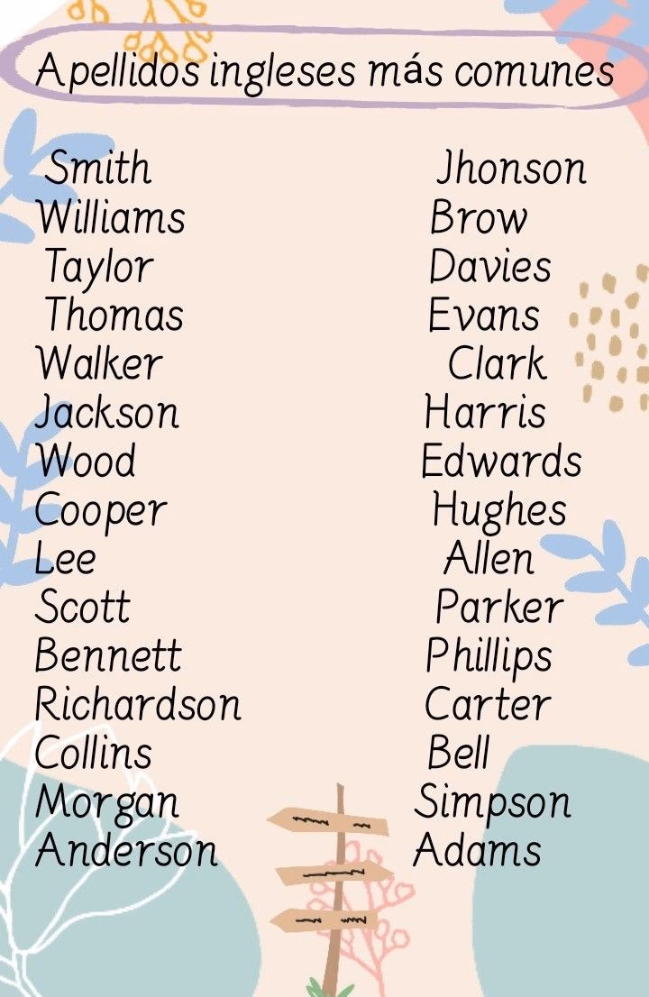 ¿Cuáles son los apellidos bonitos?