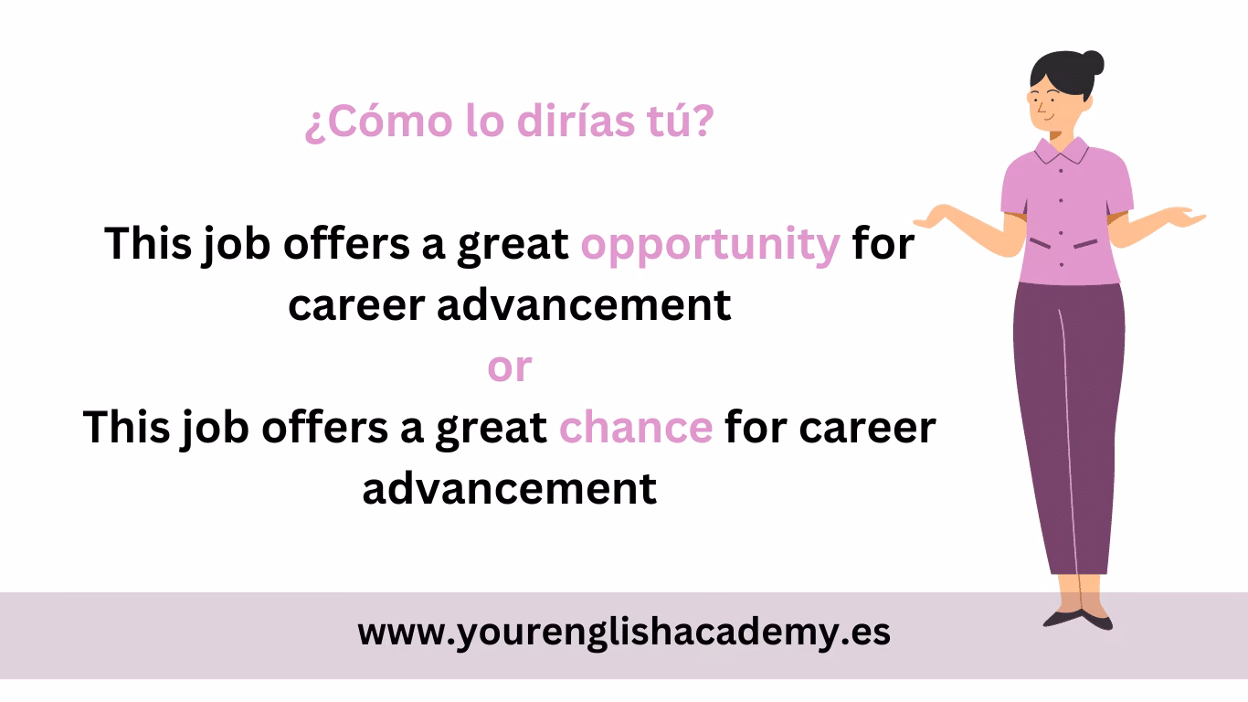 ¿Qué significa aprovechar una oportunidad?