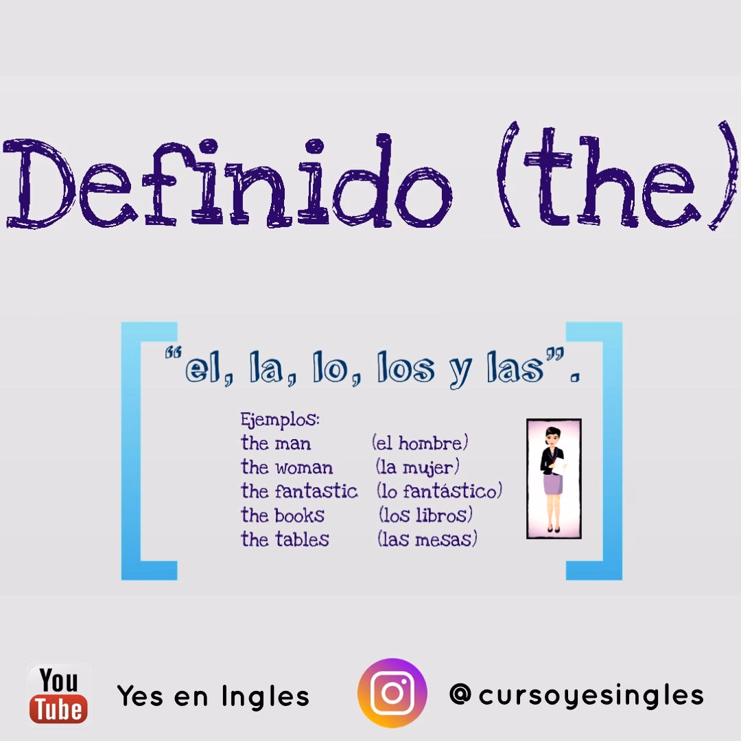 ¿Cuándo usar the en inglés?