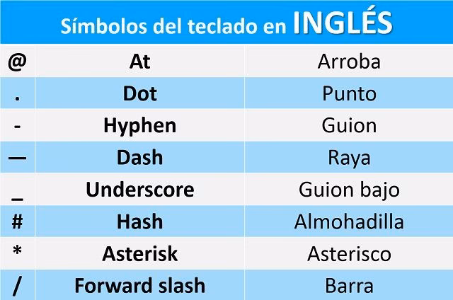 ¿Cómo se escribe * asterisco?