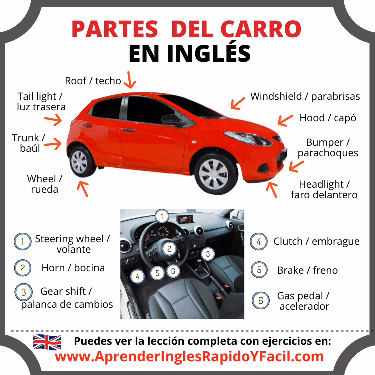 ¿Cómo se le dice auto en inglés?
