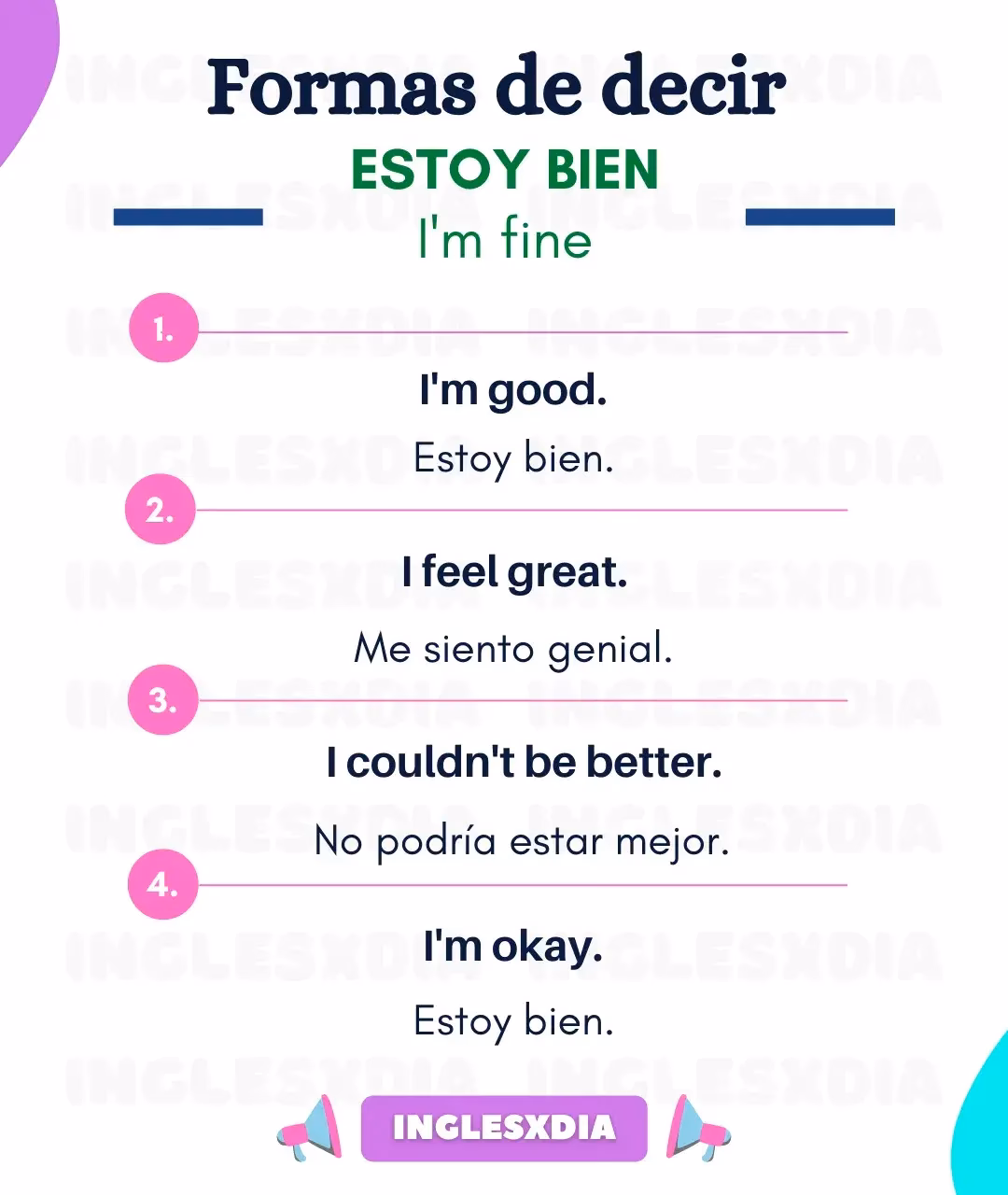 ¿Cómo se responde en inglés bien y tú?