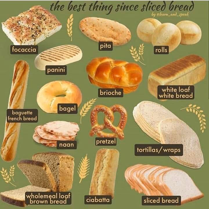 ¿Cómo pedir pan en inglés?