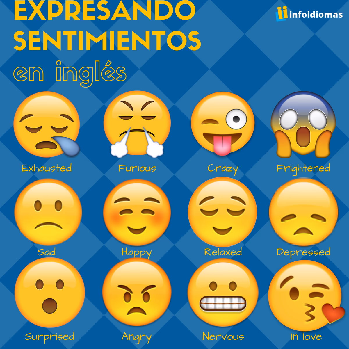 ¿Cómo expresar los sentimientos en inglés?