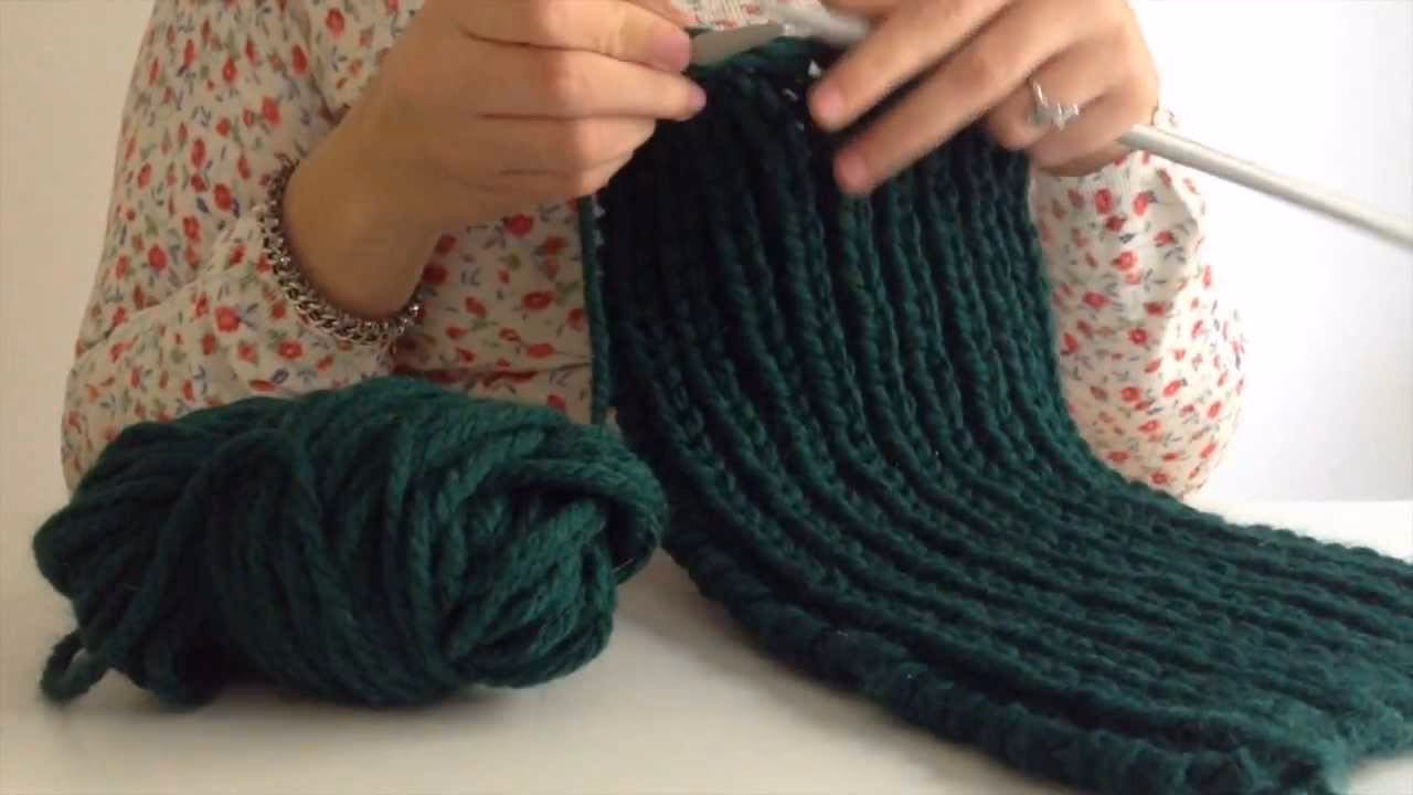 ¿Cómo sé cómo se dice bufanda en inglés?