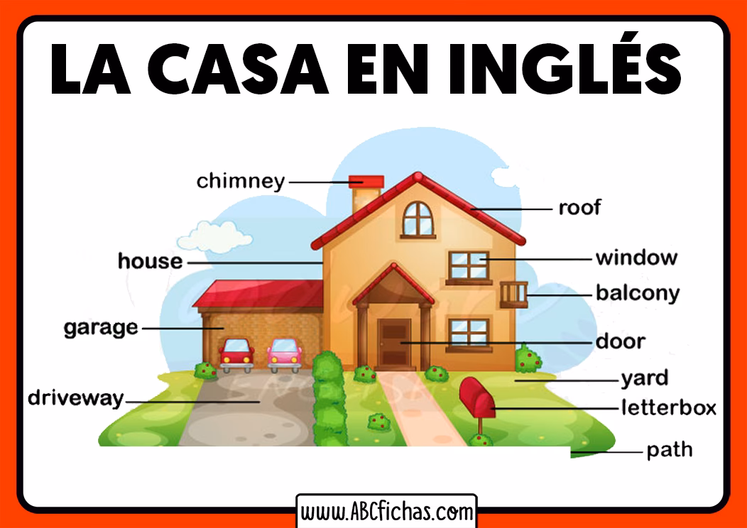 ¿Qué es each en inglés?
