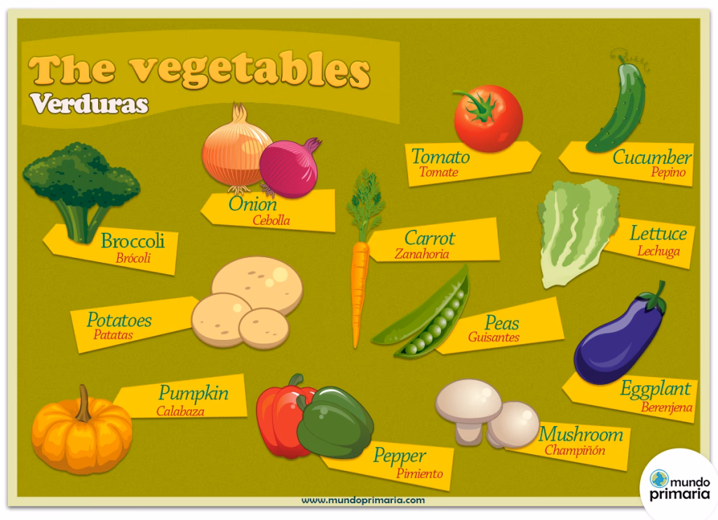 ¿Cómo se le dice a la calabaza en Estados Unidos?