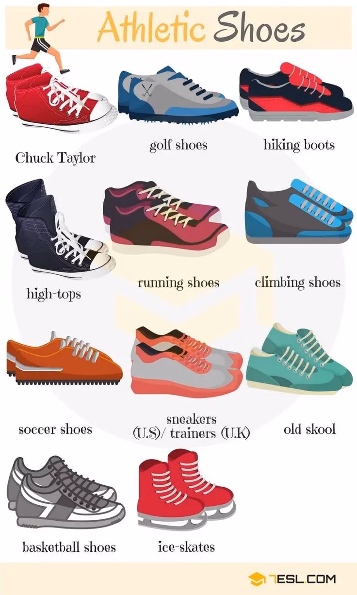 ¿Cómo se dice calzado?