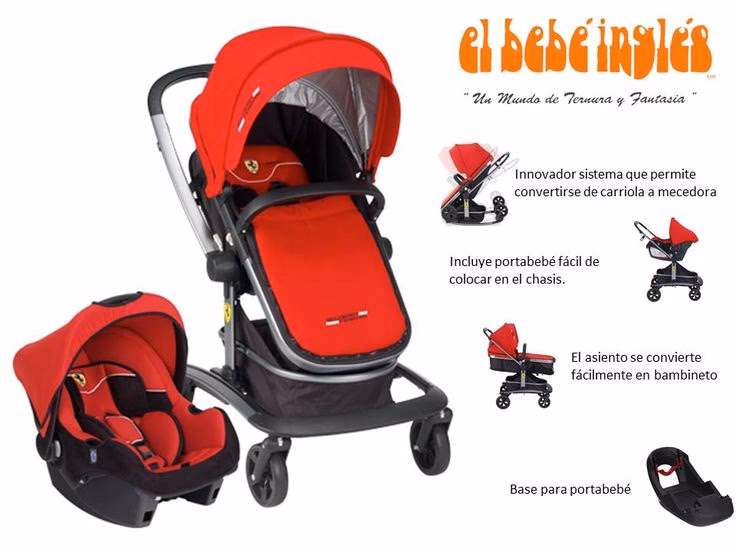 ¿Cuál es el nombre en inglés del cochecito de bebé?