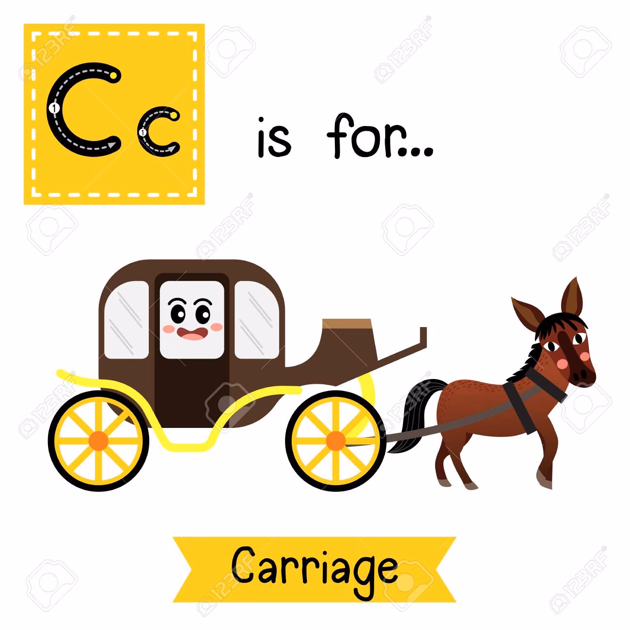 ¿Cómo se dice carruajes en inglés?