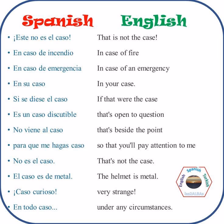 ¿Cuántos casos hay en inglés?