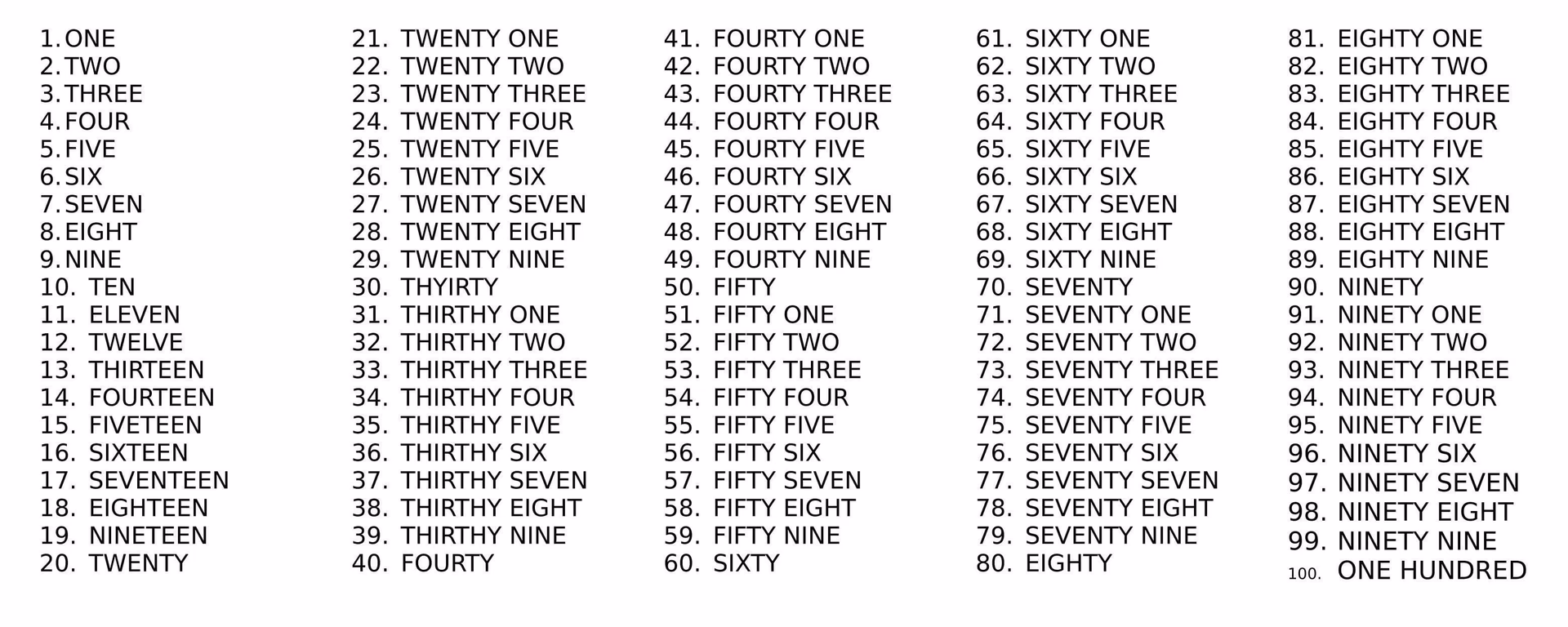 ¿Qué número es forty one en español?