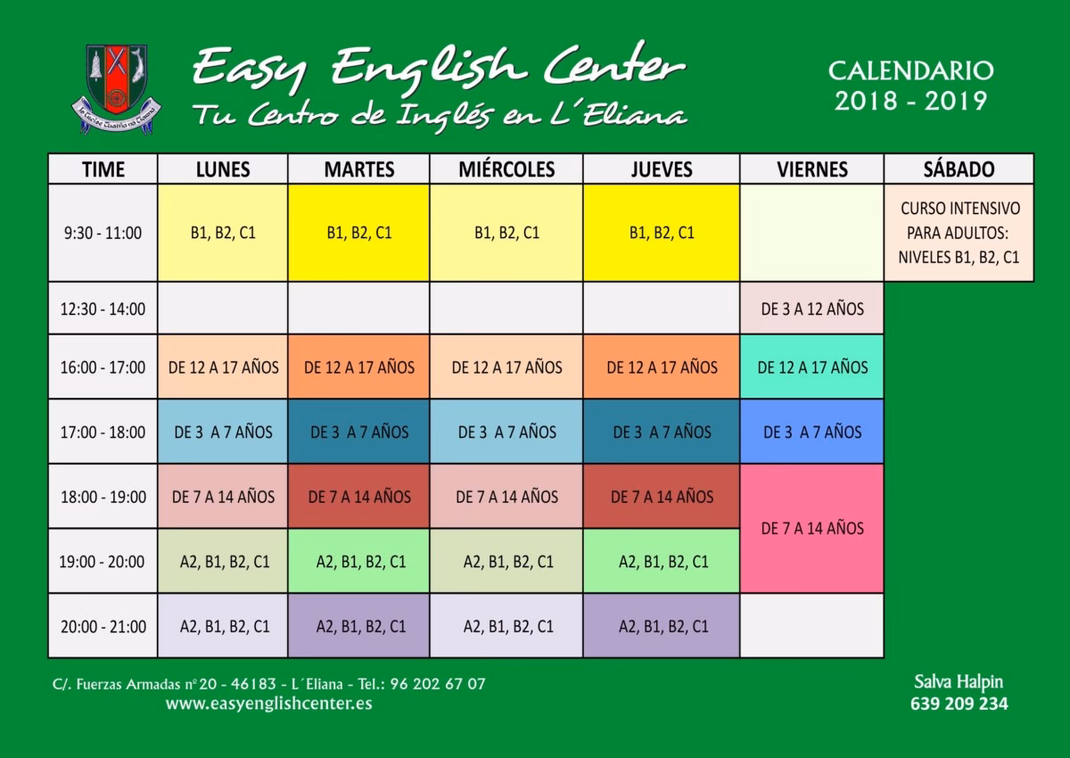 ¿Aprender inglés en 3 meses es posible?