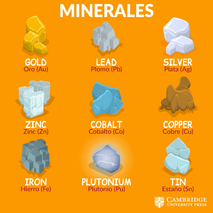 ¿Cómo se llama metal en inglés?