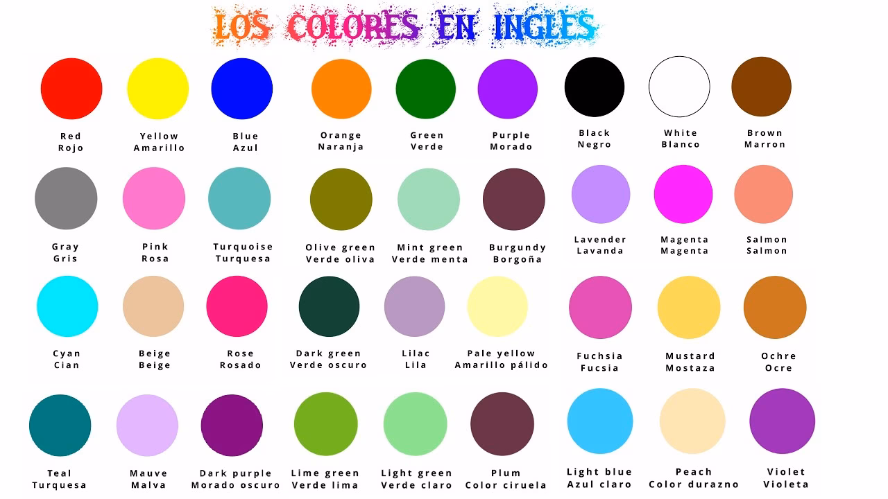 ¿Cómo se escriben los 24 colores en inglés?