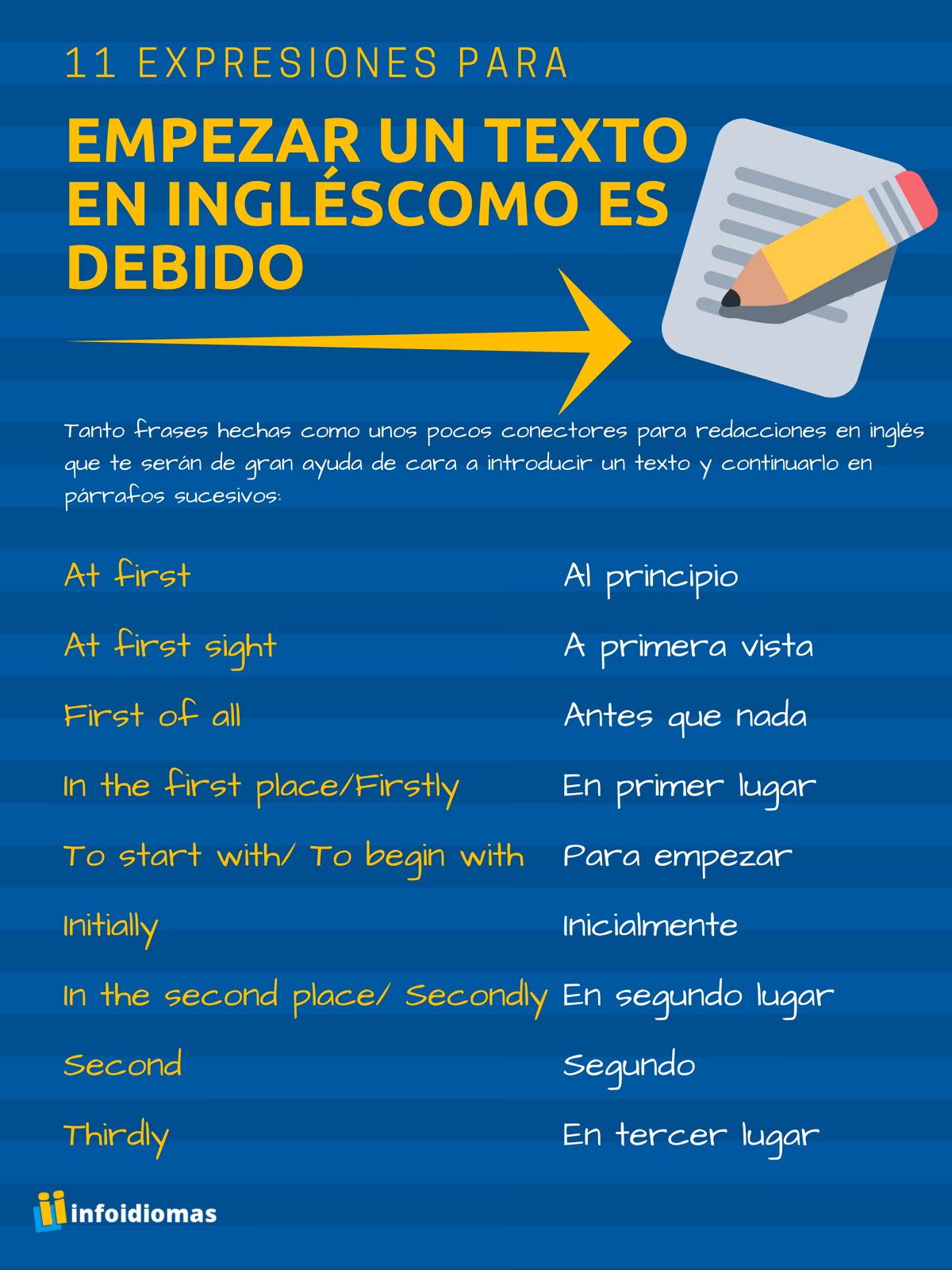 ¿Cómo se dice el verbo comenzar en inglés?