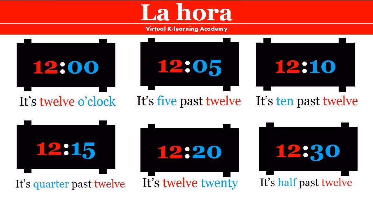 ¿Cómo se dice 12:30 del día?