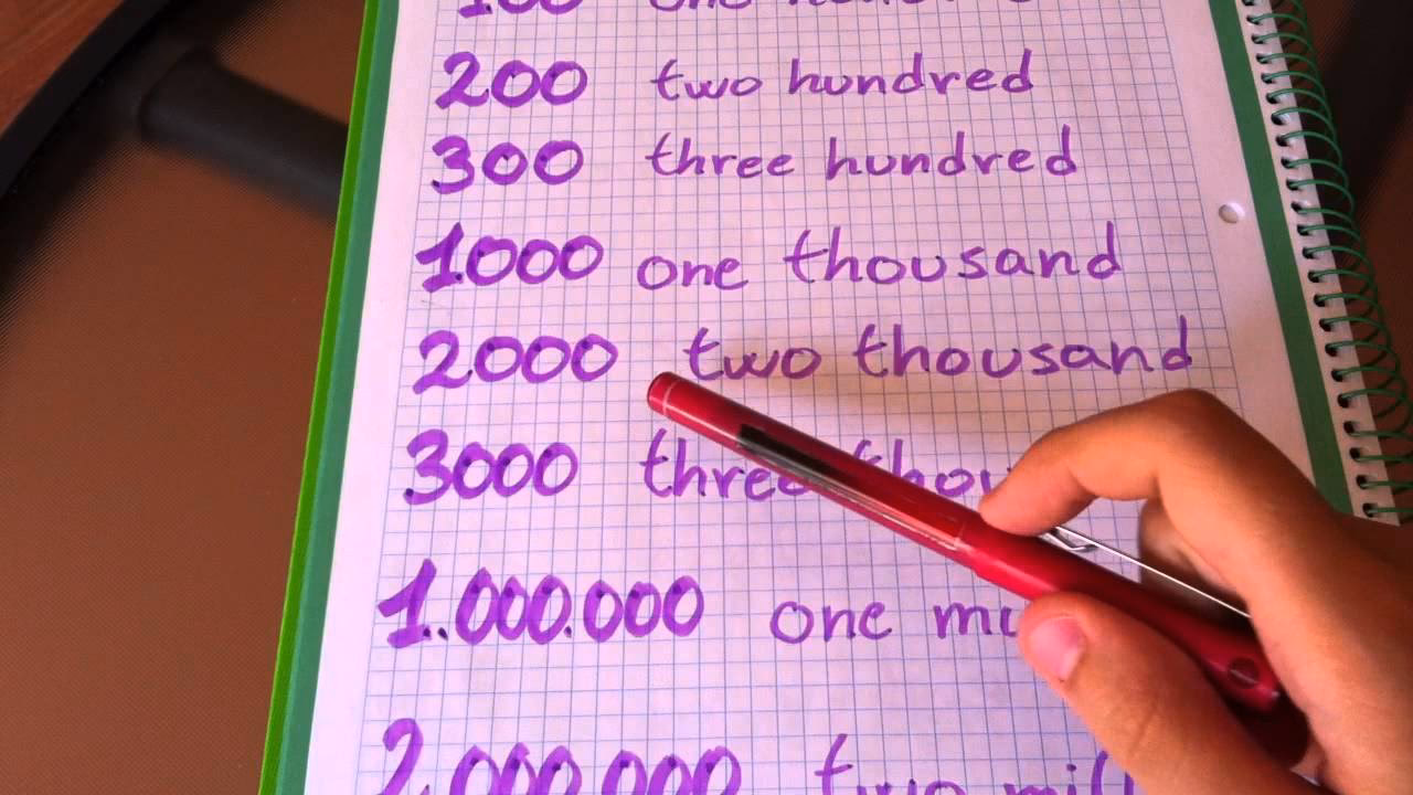 ¿Cuánto es two hundred?