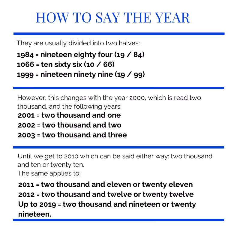 ¿Cómo se dice el número 2001 en inglés?