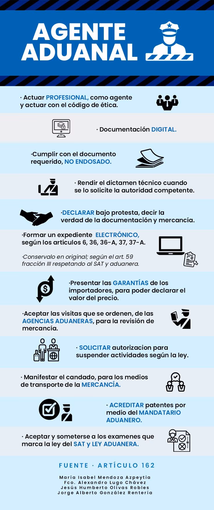 ¿Qué diferencia hay entre agente aduanal y agencia aduanal?