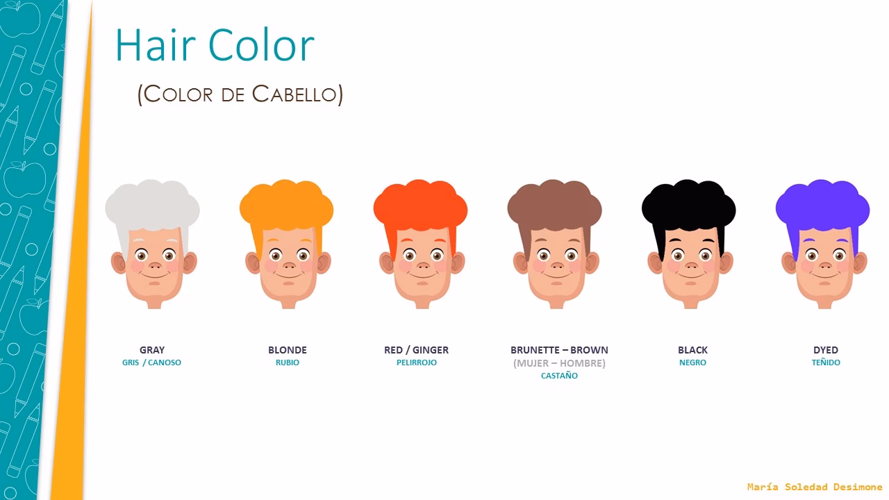 ¿Cómo se dice "tengo el cabello castaño" en inglés?