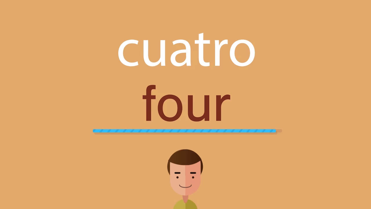 ¿Cómo se traduce cuatro?