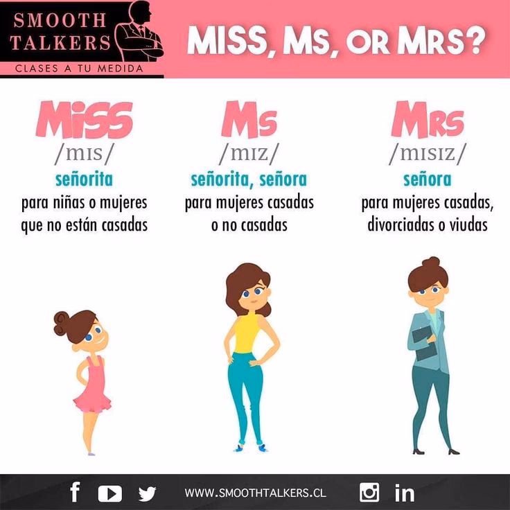 ¿Cómo llamar a una señora en inglés?