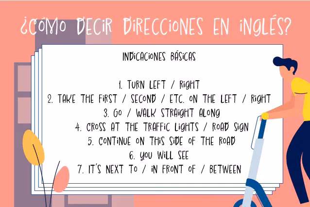 ¿Cómo se escribe en inglés en las calles?