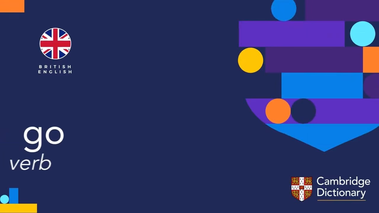 ¿Cómo se dice "I go to"?