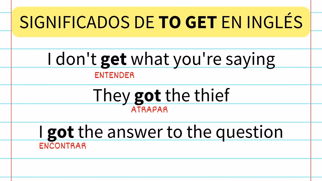 ¿Cómo usar el get ejemplos?