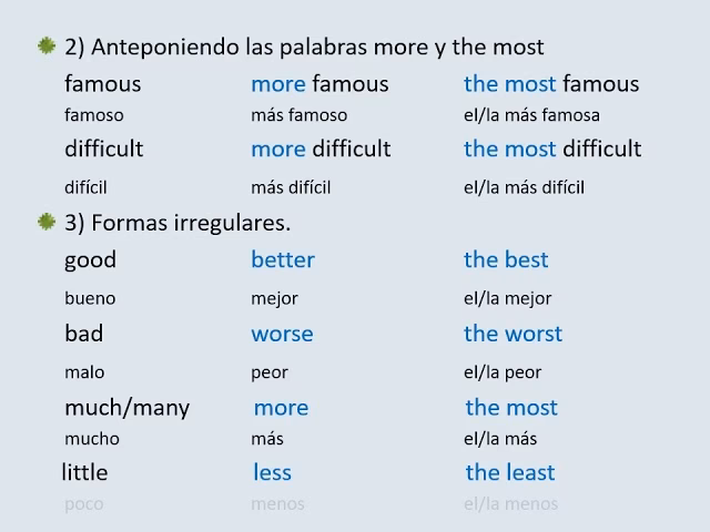 ¿Cuál es la forma comparativa de difficult?