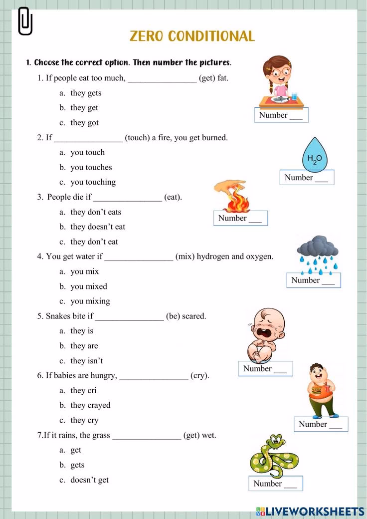 ¿Qué es condicional 1 y ejemplos?
